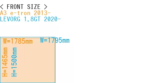 #A3 e-tron 2013- + LEVORG 1.8GT 2020-